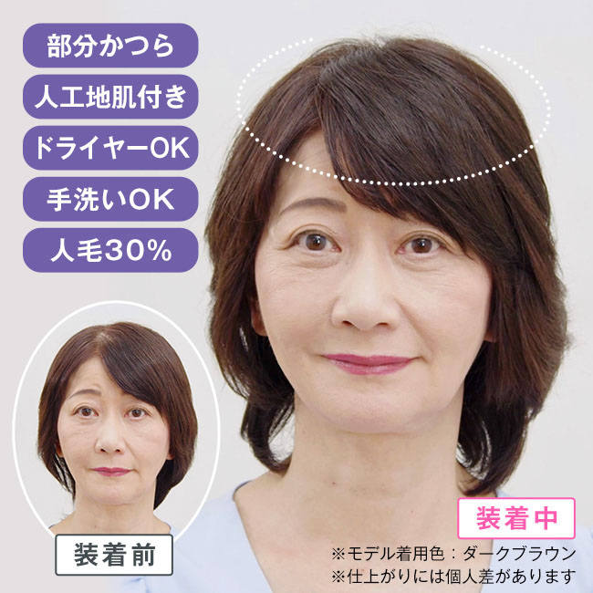 銀座サロン KAZUEウィッグ ラウンドポイントウィッグ 【通常