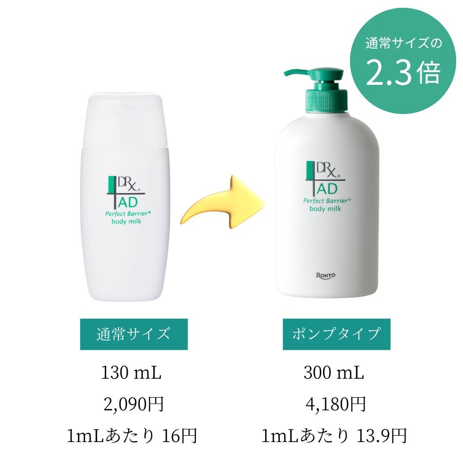 DRX AD パーフェクトバリア ボディミルク ポンプタイプ（大容量