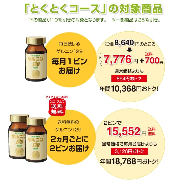 ゲルニン129 (約180粒)