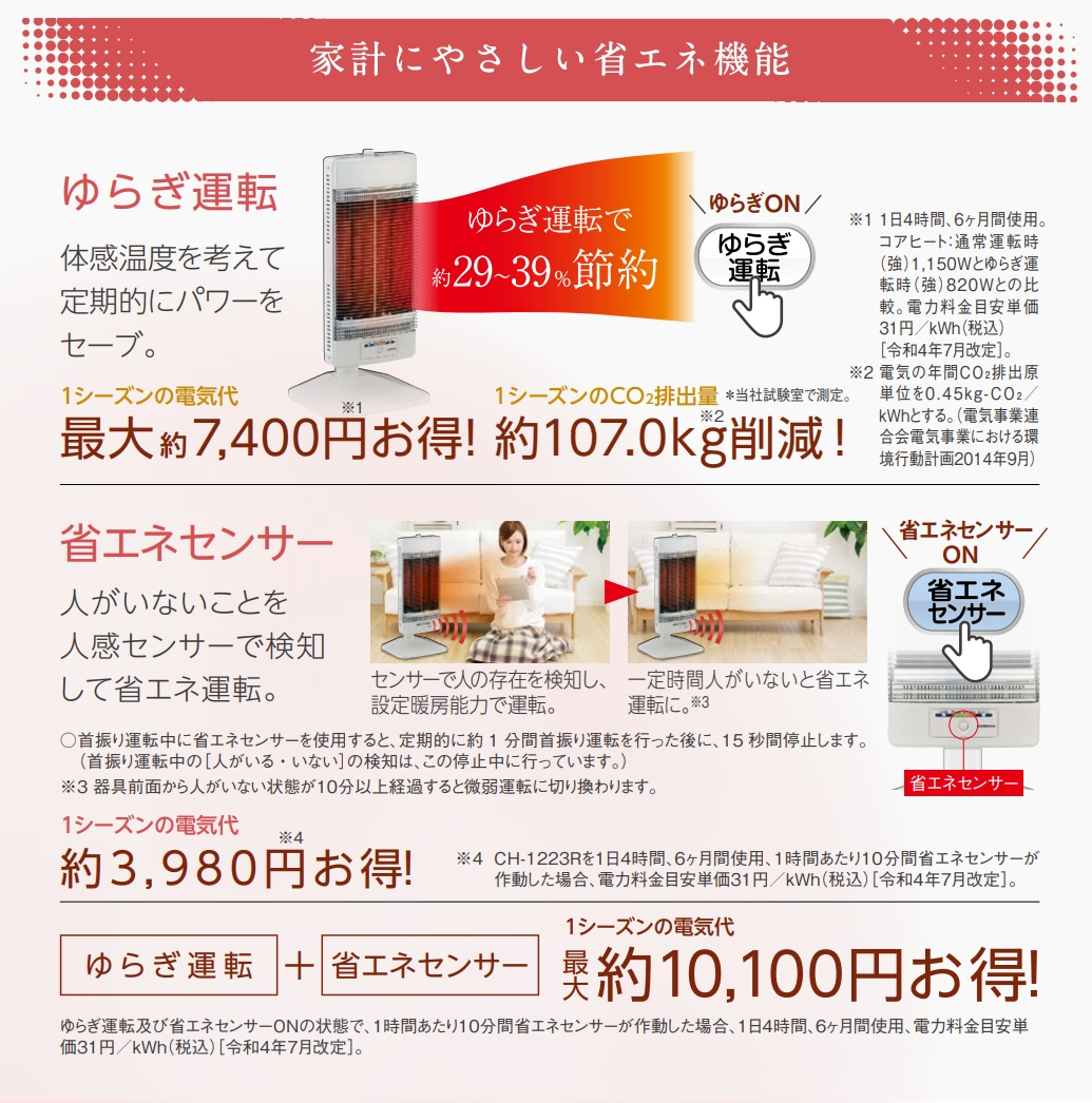 遠赤外線暖房機コアヒートCH-1223R(W) | OUTLET | CORONA公式