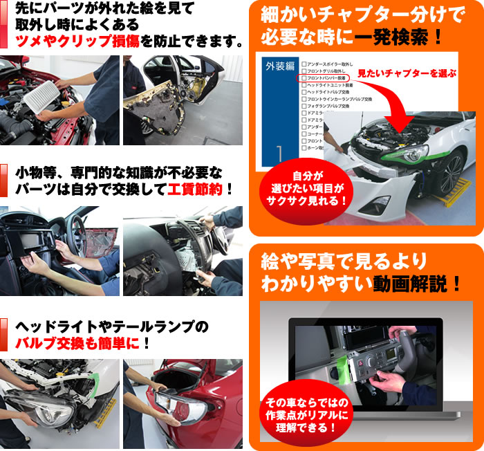 愛車のDIYメンテナンスDVD整備マニュアル部品パーツ脱着[トヨタ 86