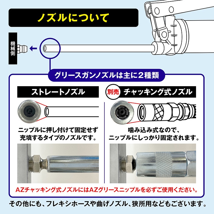 AZ 2ウェイ400グリースガン（箱）