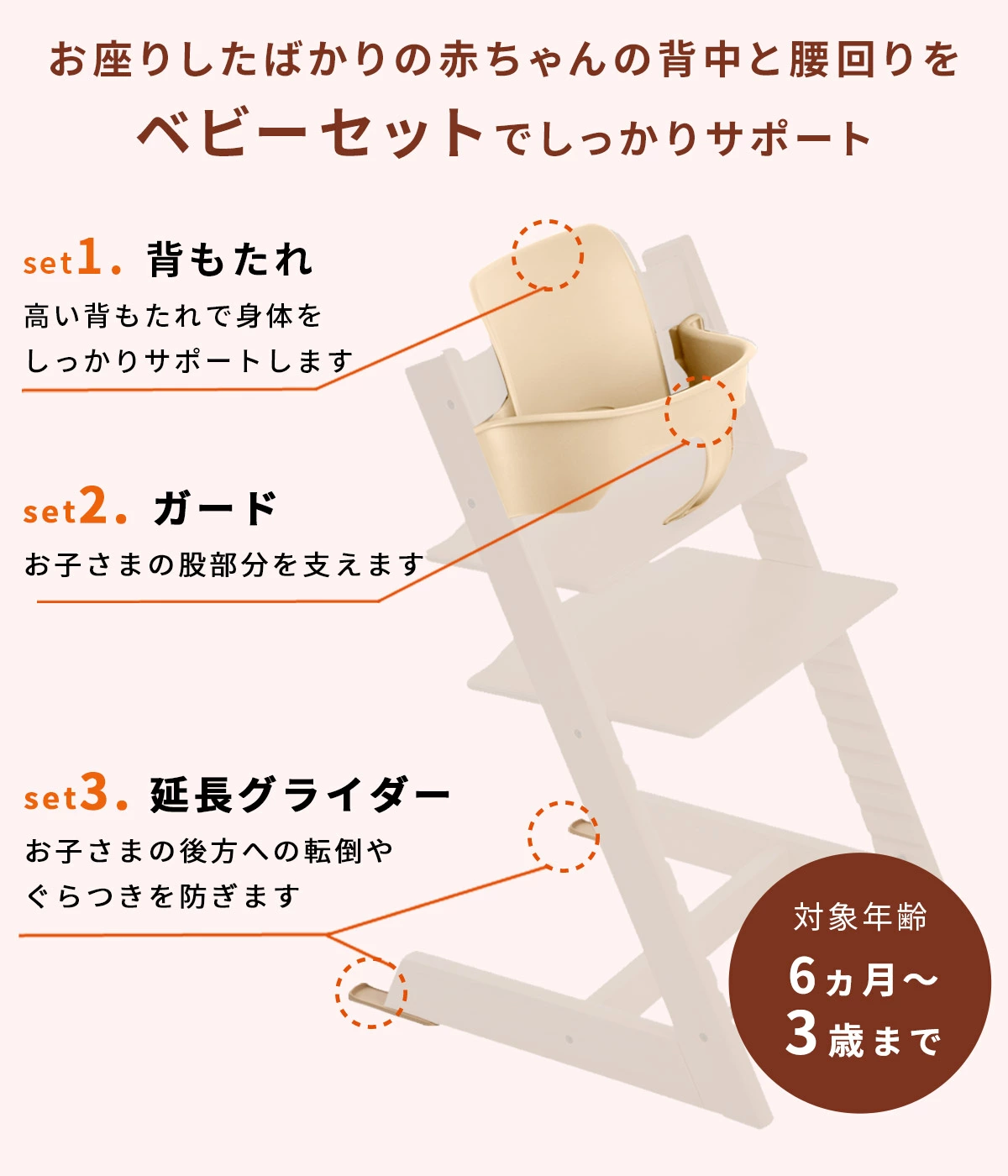 STOKKE トリップトラップ ベビーセット2 / セレーヌピンク ｜ ストッケ