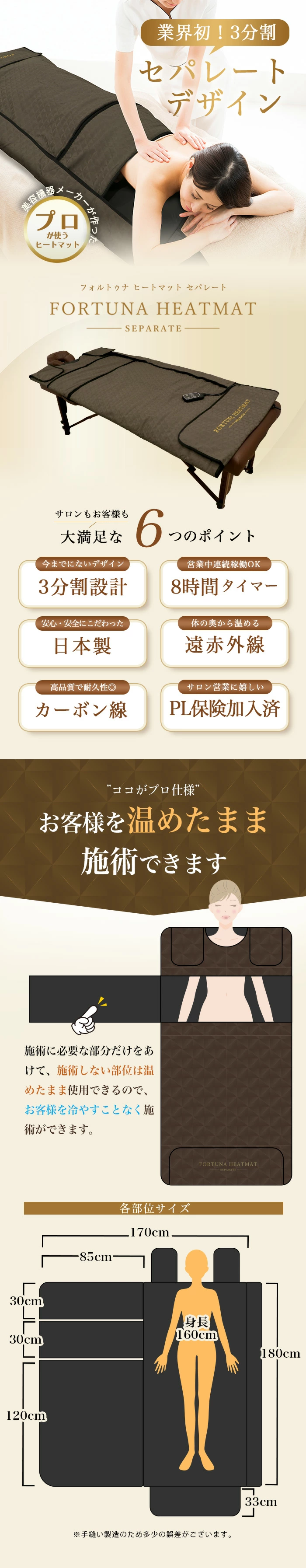 遠赤外線ヒートマット セパレート FORTUNA HEATMAT separate mat-1007