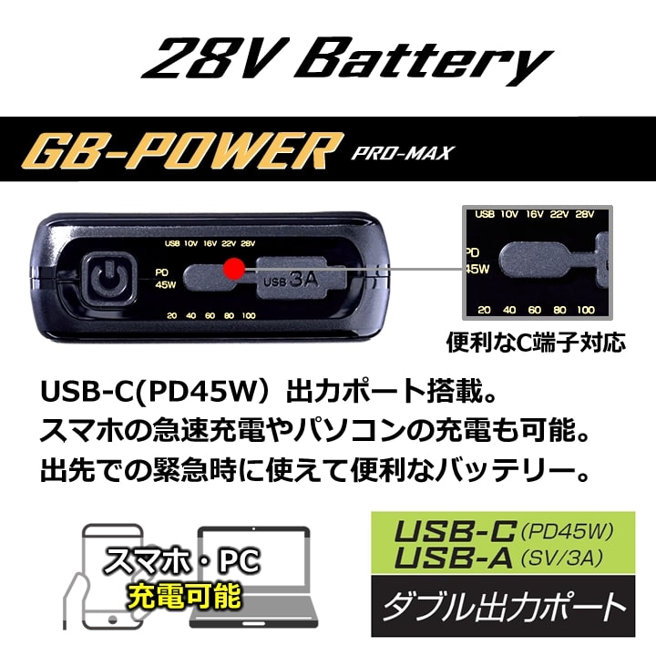 即日発送】空調服用（28V専用 バッテリーPRO MAXセット）GB-POWER