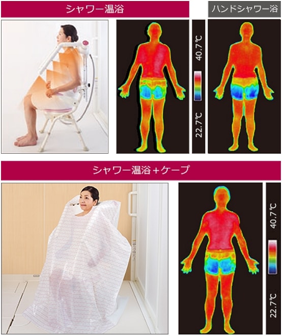 積水ホームテクノ wells シャワー温浴システム 浴用イス設置タイプ
