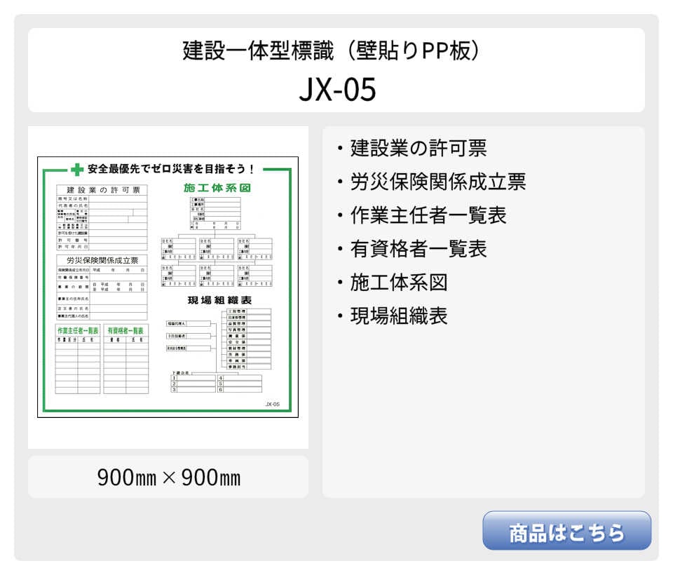 建設一体型標識 JX-03】【1枚】壁貼りタイプ PP製 建設業の許可票