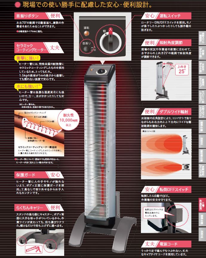 ダイキン ERKS10NS通販】設備プロ王国公式通販