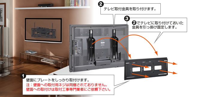 デジタルサイネージ壁掛け金具 MH-775Bブラック