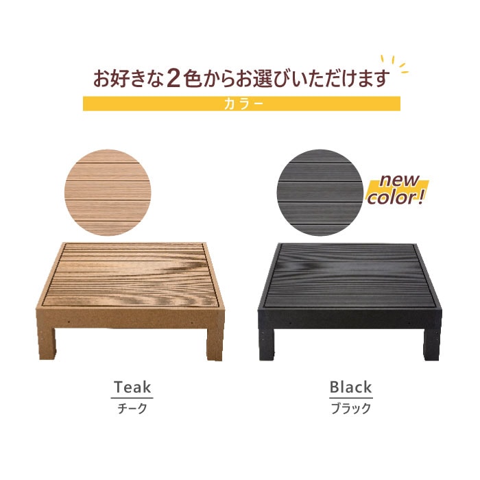 木目調ウッドデッキ2つセット 楽天市場】人工木ウッドデッキ セットの通販