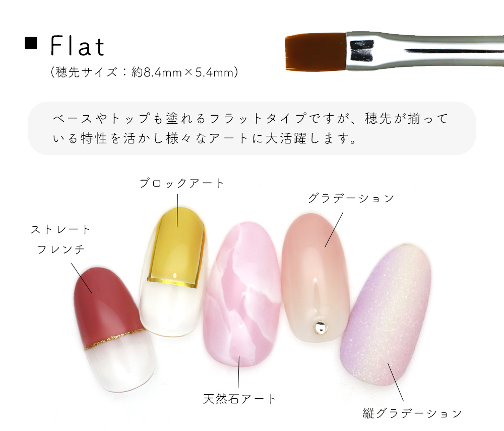 ネコポス送料無料】ネイルツール irogel キャップ付きジェルブラシ