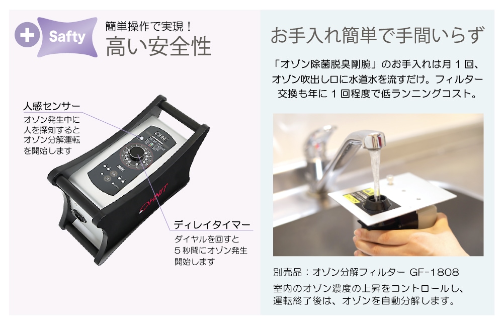 オゾン脱臭機 剛腕1400 GWN-1400FR2 業務用 脱臭機 | オゾン発生装置