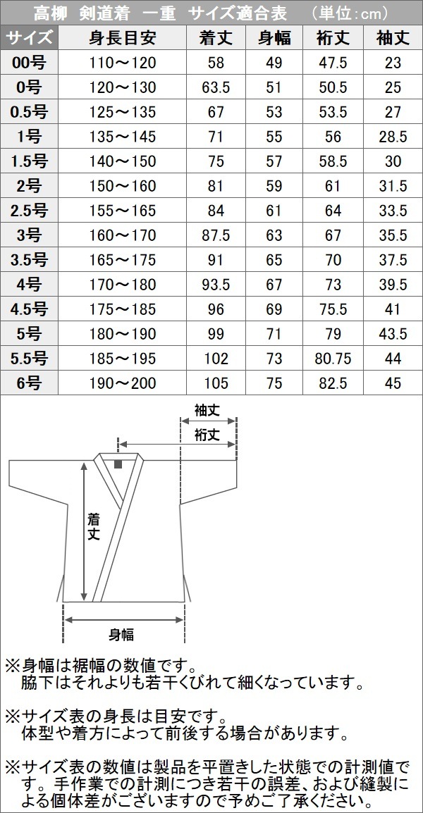高柳 サックス剣道着 Z-604・HTS 剣道衣 一重織刺剣道着 テトロン剣道