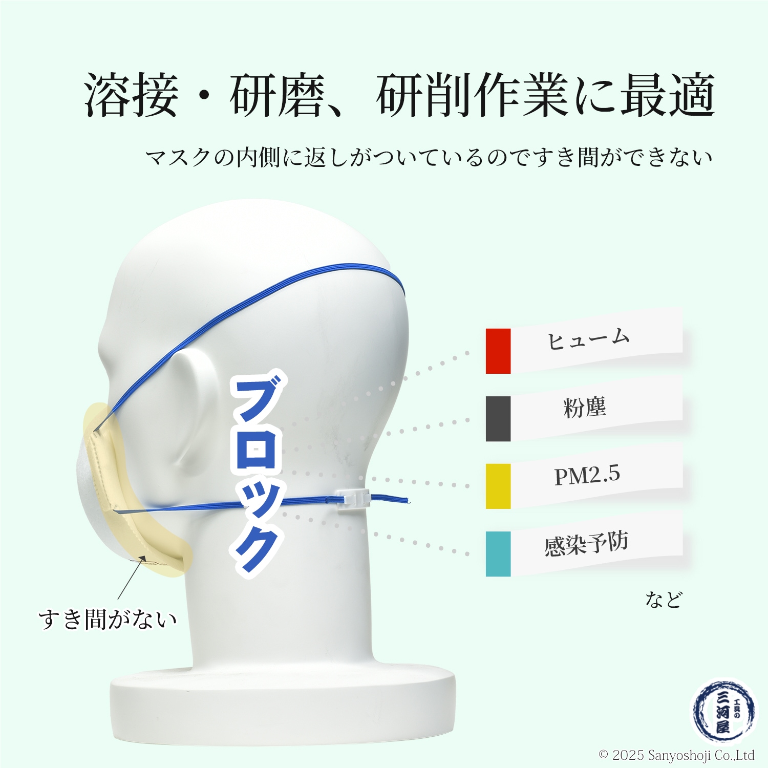 ノートン ( NORTON ) 使い捨て防じんマスク ベアマスク プラス 9700