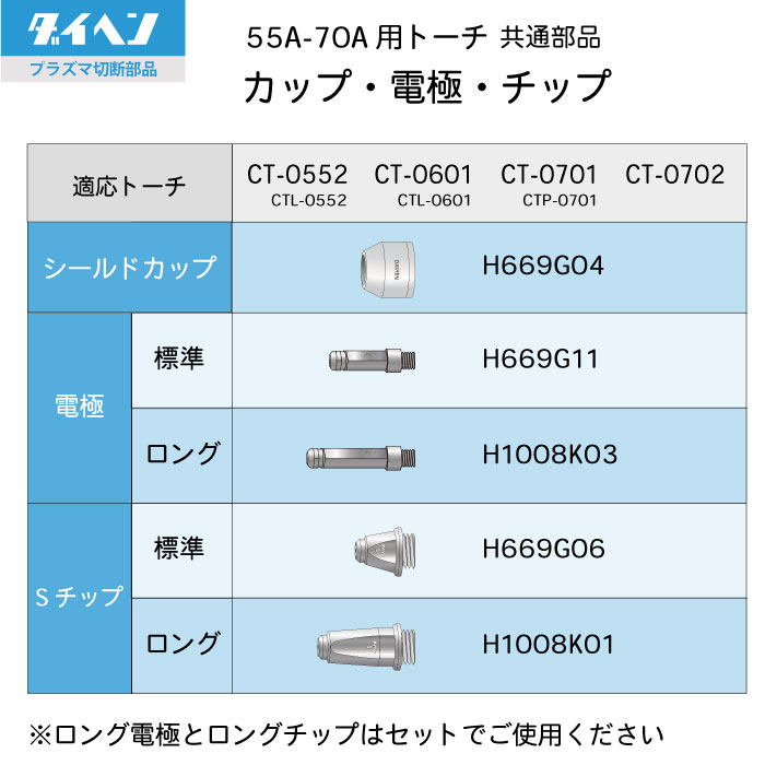 ダイヘン ( DAIHEN ) S チップ SH669G06 プラズマ 切断 トーチ CTL