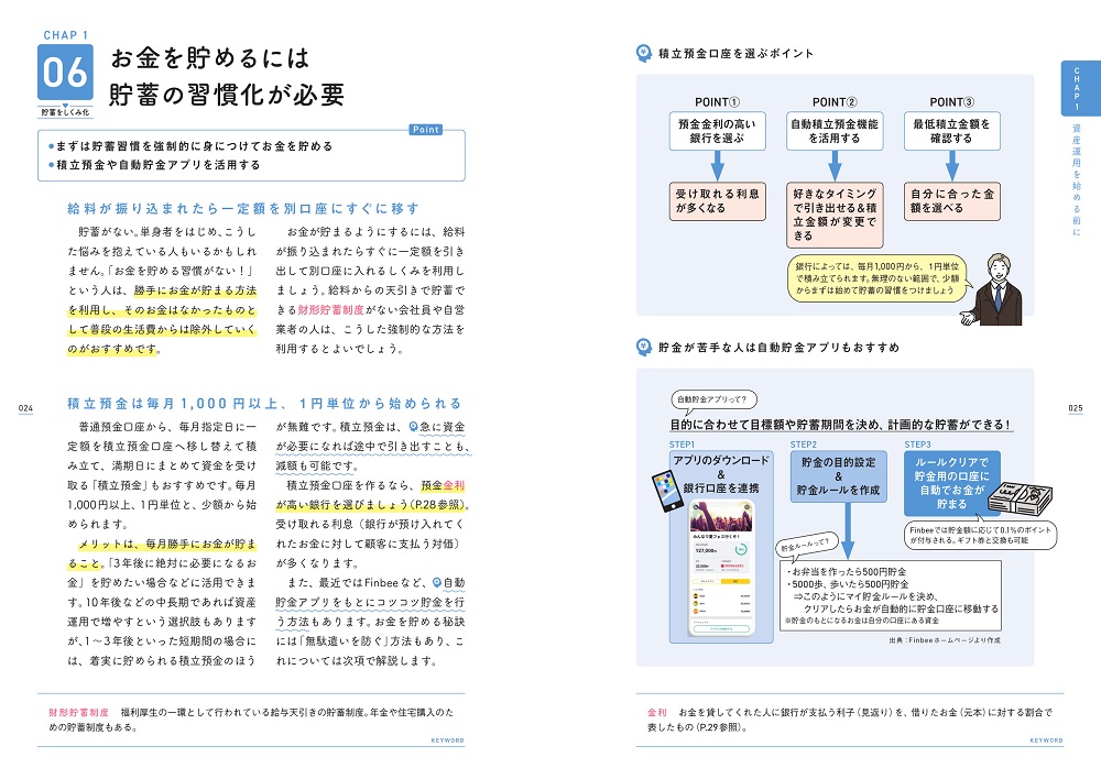 図解即戦力 資産の運用と投資のキホンがこれ1冊でしっかりわかる教科書