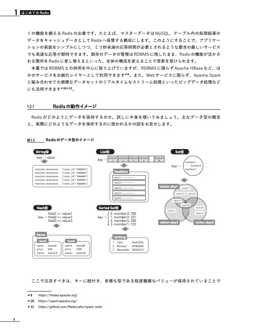 実践Redis入門 技術の仕組みから現場の活用まで | 技術評論社