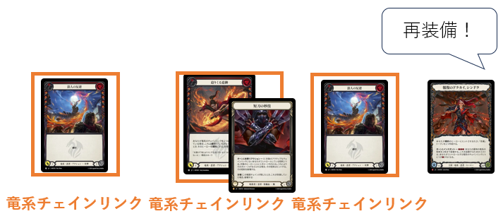 GoAgainMedia | Flesh and Blood (Fab)専門総合情報サイト