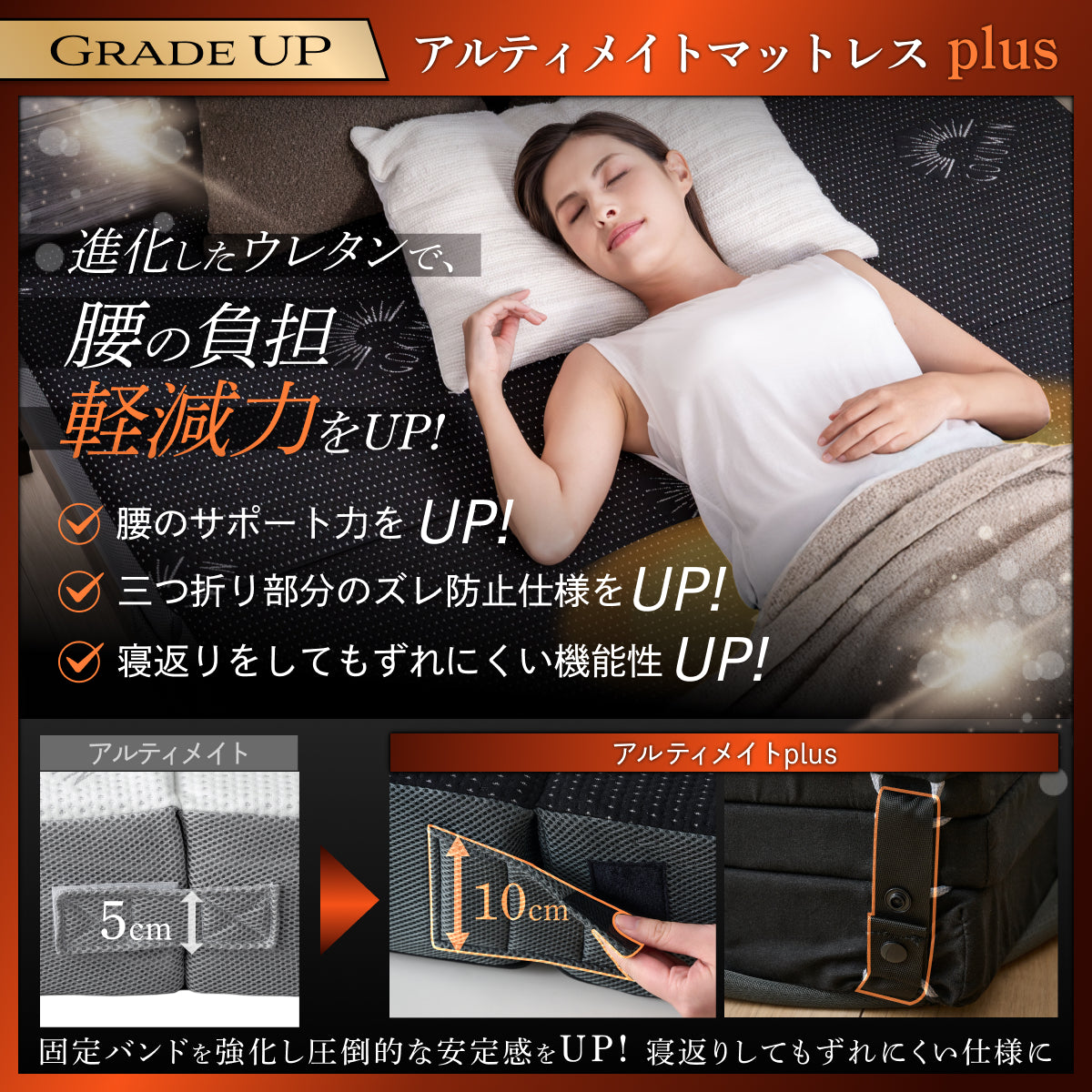 腰サポート力アップ＋寝返りしてもズレない】アルティメイトマットレス