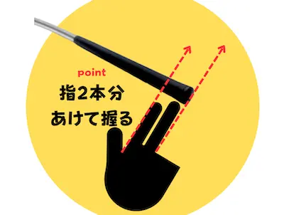 ツアープロスインガーのグリップで変わる！練習効果を最大化する秘密