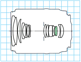 EF35-135mm F4-5.6 USM - キヤノンカメラミュージアム