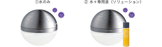 香りも楽しめる空気清浄機「マジックボール」の4つの効果 | GLADDプラス