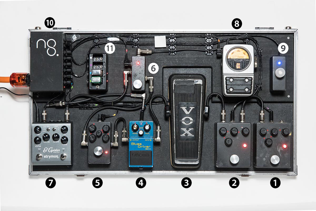 真似されないトーン”を実現するワシヤマカズキの使用機材 | ギター