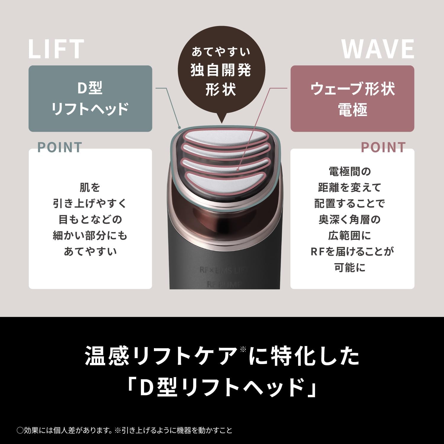 月額11,800円レンタルプラン：パナソニック 美顔器 エイジングケア