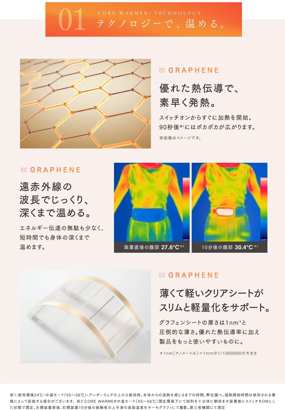 月額1,880円レンタルプラン：MYTREX CORE WARMER 温熱ベルト お腹 温め