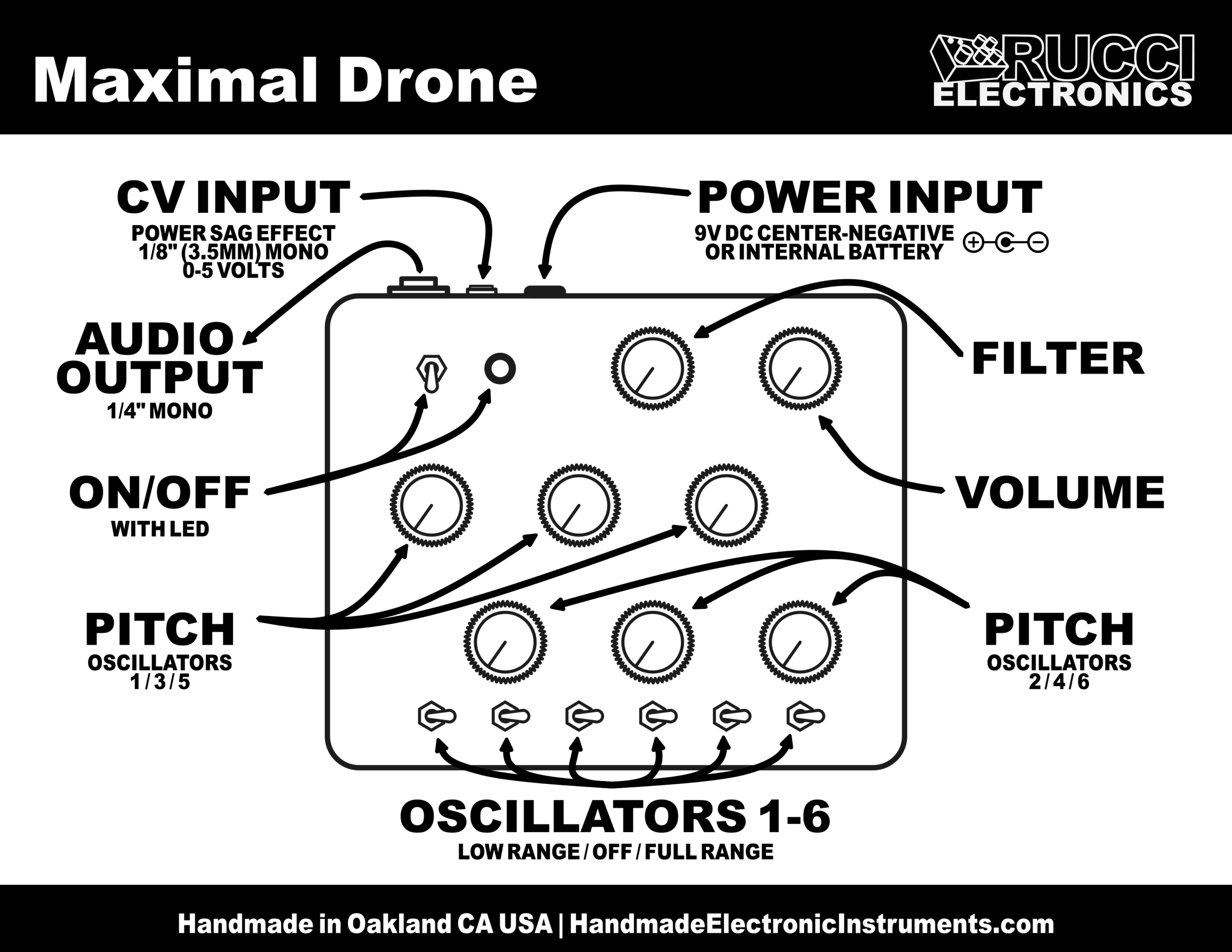 Maximal Drone | Handmade Electronic Instruments