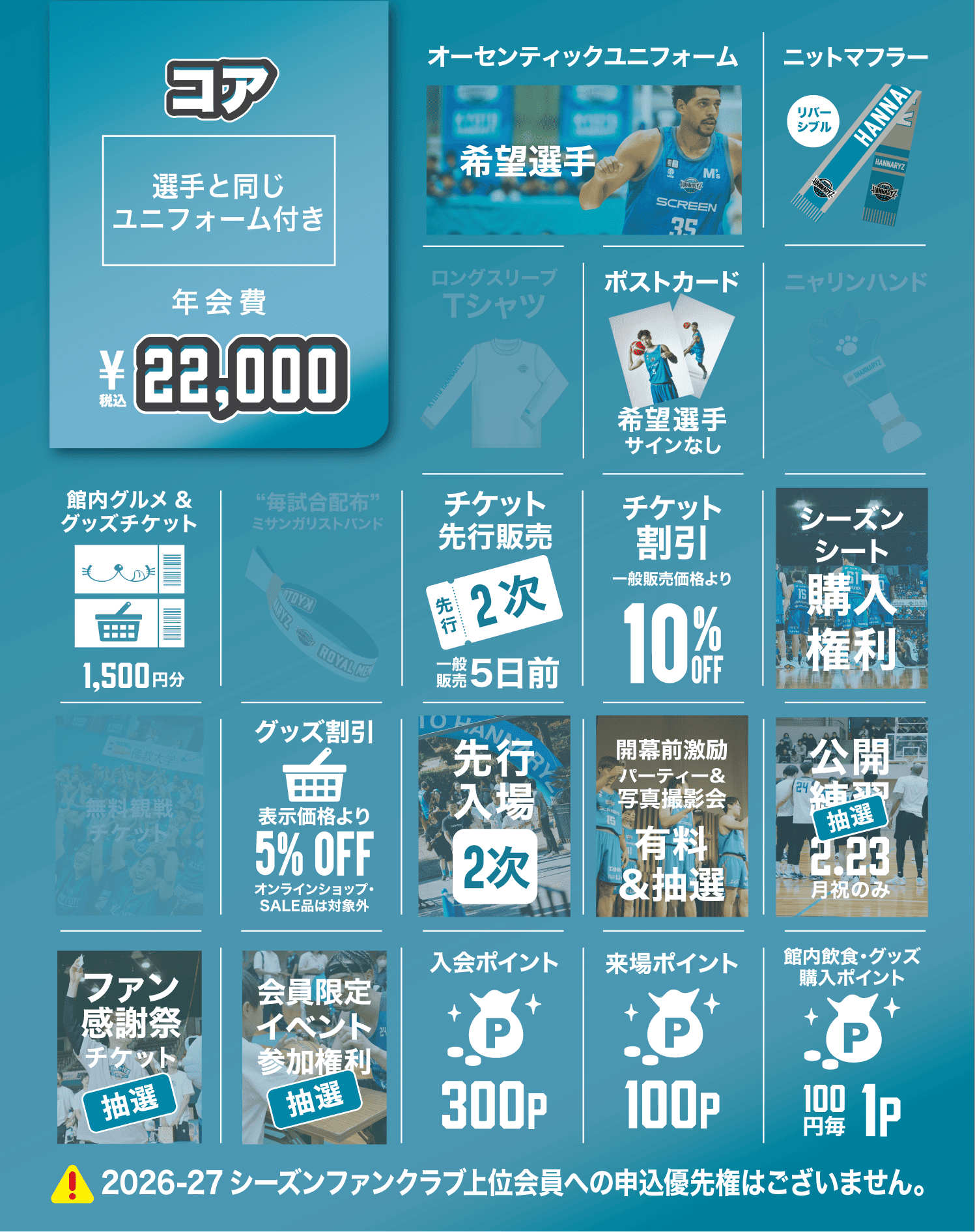 2025-26シーズン ファンクラブ「ファンナリーズ」概要 | 京都ハンナリーズ
