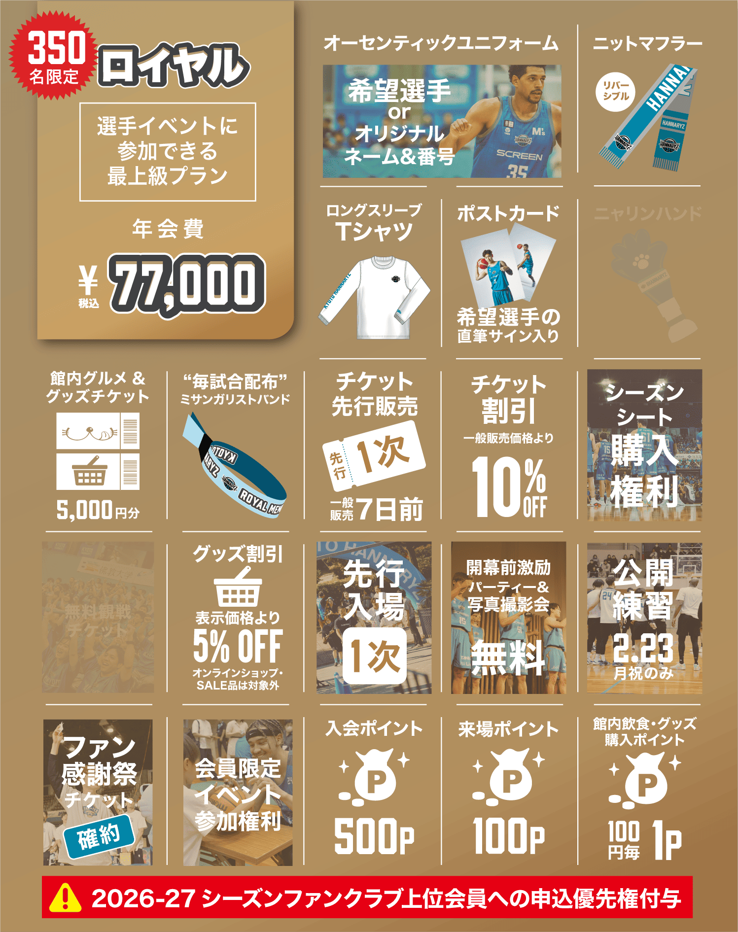 京都ハンナリーズ FC特典 ファンクラブ特典 2025-26シーズン ファン