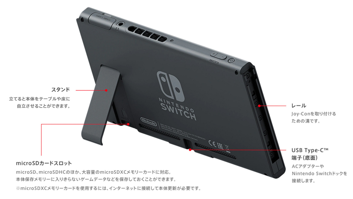 Nintendo Switch純正ACアダプターは一応USB PD対応だがSwitch以外に