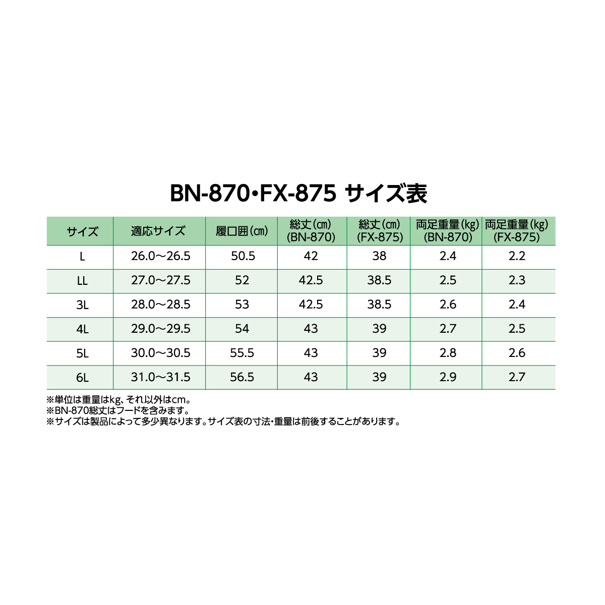 BN-870 多機能ブーツ太筒| 商品一覧 |阪神素地株式会社