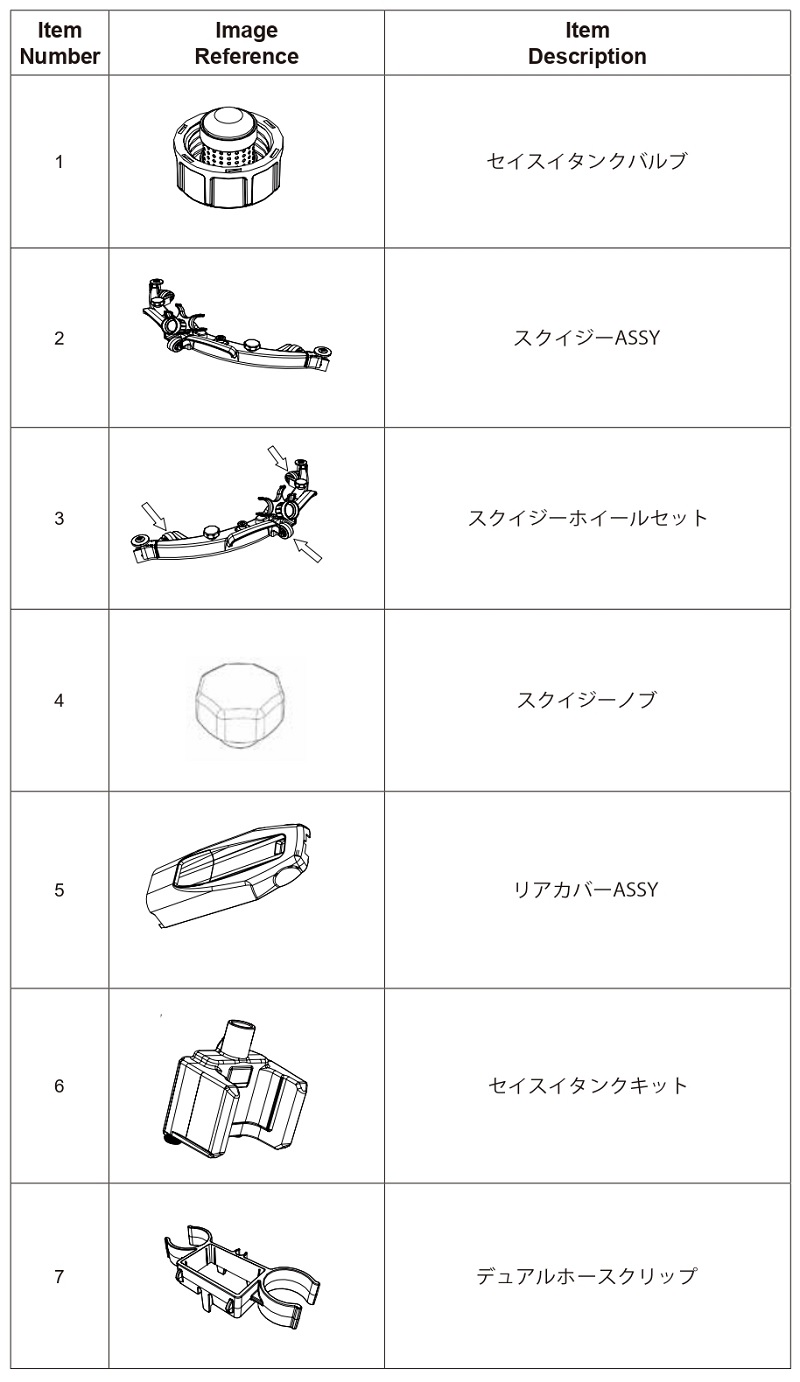 シーバイエス Duel 244 NX用部品Oリングキット（6060223）