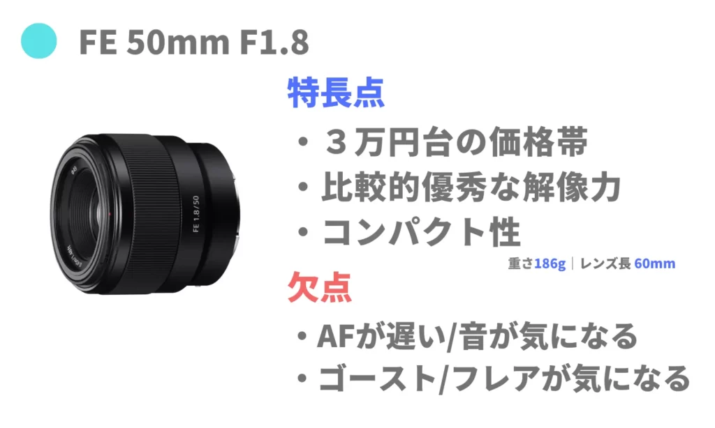 50mm版】軽さと明るさで選ぶ。SONY Eマウントのおすすめ標準域レンズ7選