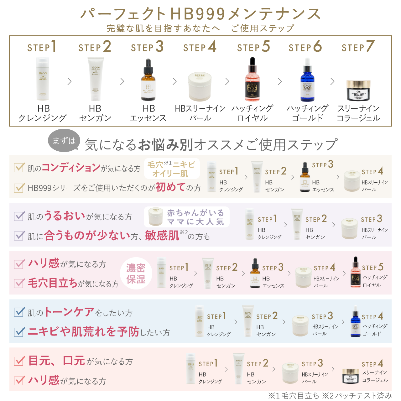 ハッチィングロイヤル 30ml - 99.9%美容成分のHB999シリーズ発売中