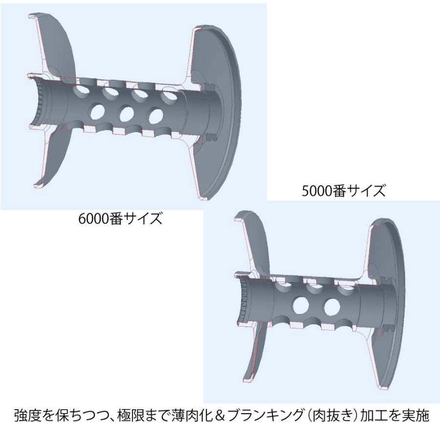 スネイクゲームスプール (6000番,5000番) スワンプランブラー – 発明