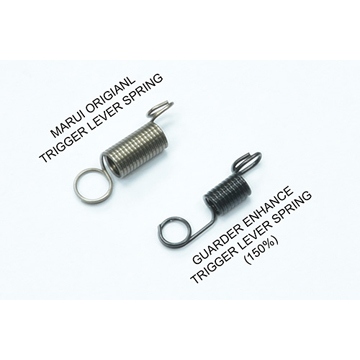 ガーダー 強化スプリング セット 東京マルイ ガスブロ グロック19 G19