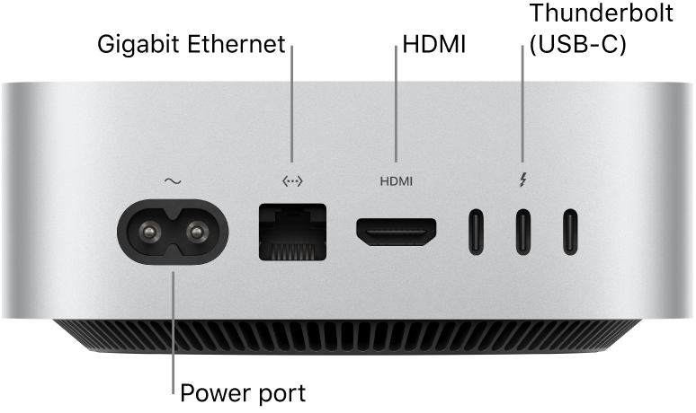 Take a tour of Mac mini - Apple Support (IS)