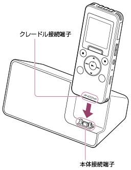 ヘルプガイド | スピーカークレードルで充電する