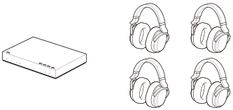 ヘッドホンを増設して楽しむ | ヘルプガイド
