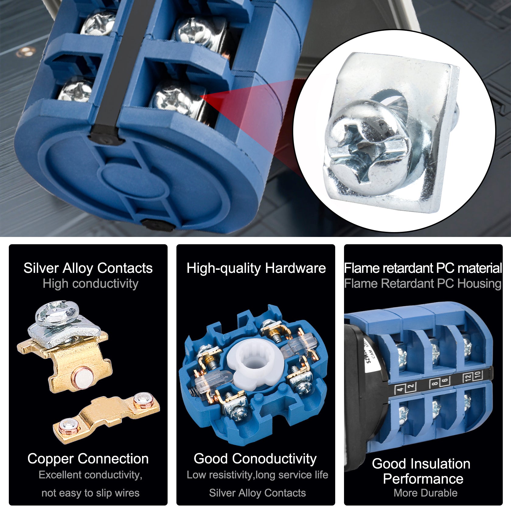 Universal Rotary Changeover Switch with Master Switch Exterior Box