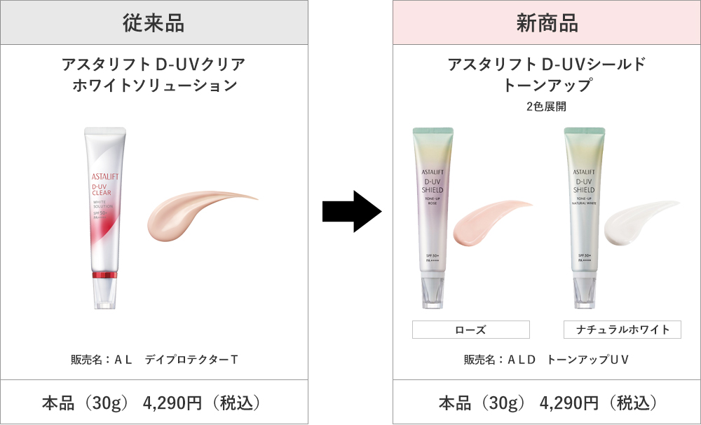 アスタリフト D-UVクリア ホワイトソリューション」リニューアル発売に