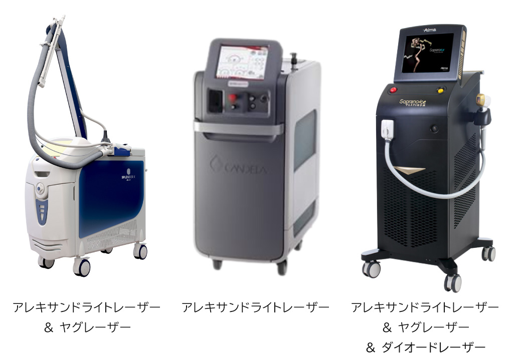 スプレンダーX - 姫路の美容皮膚科・形成外科・美容外科なら【姫路