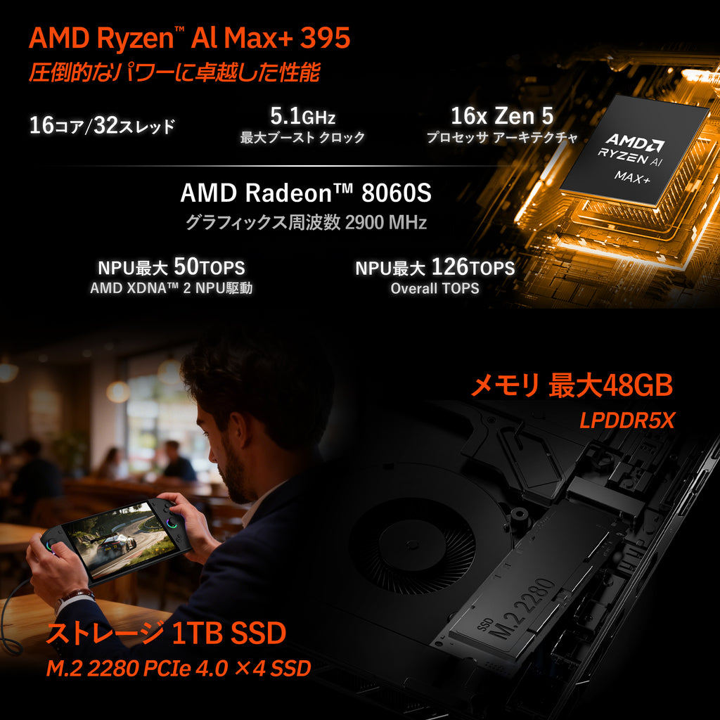 先行予約/3月13日発売】OneXFly APEX ポータブルゲーミングPC 水冷対応