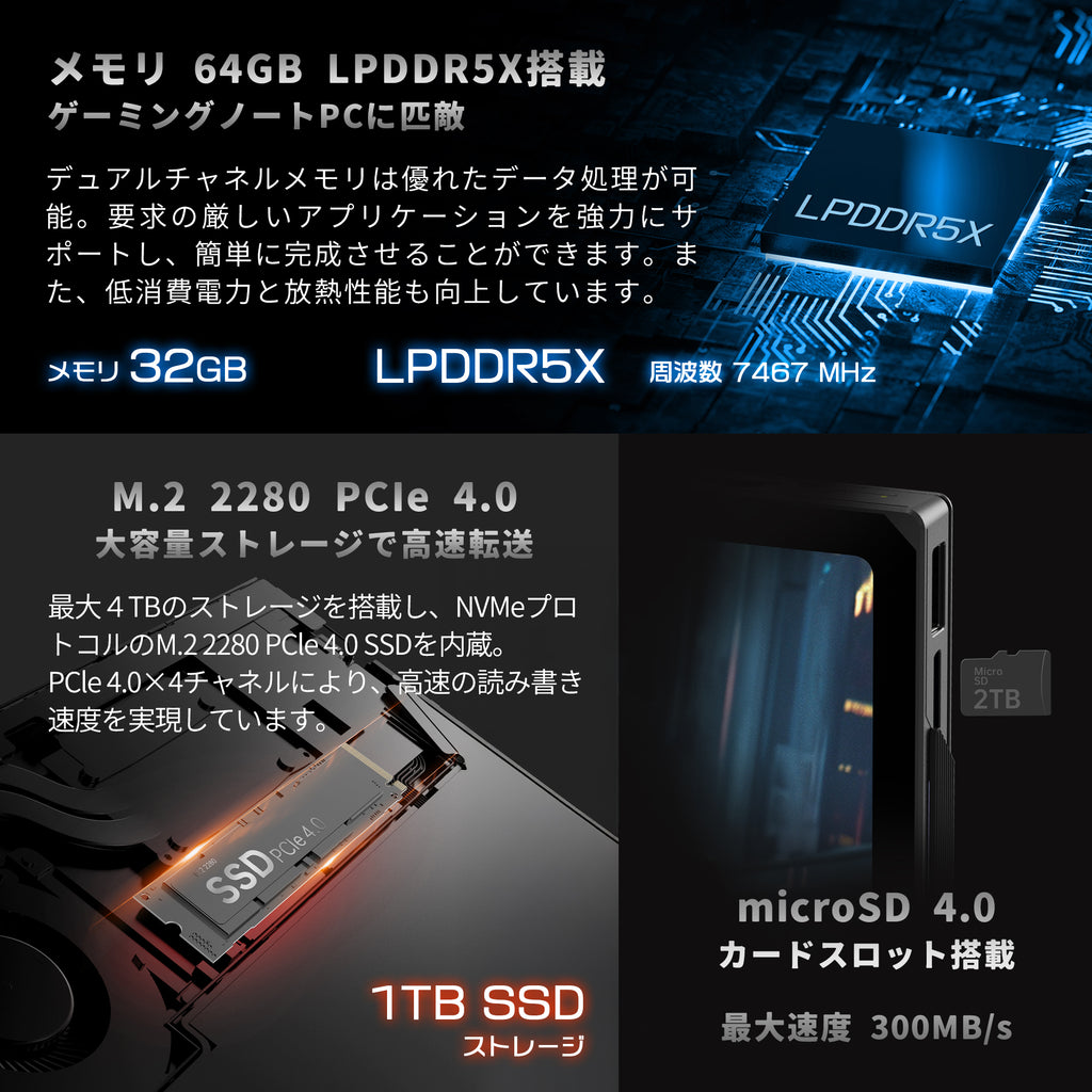 OneXPlayer X1 Pro 3in1 PC Ryzen AI 9 HX 370 – UMPC専門店