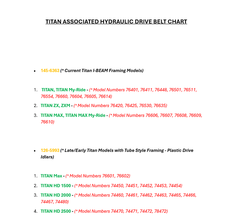 Toro OEM Cogged Hydro-Belt 126-5993 Fits Early/Late Titan HD, Titan MA