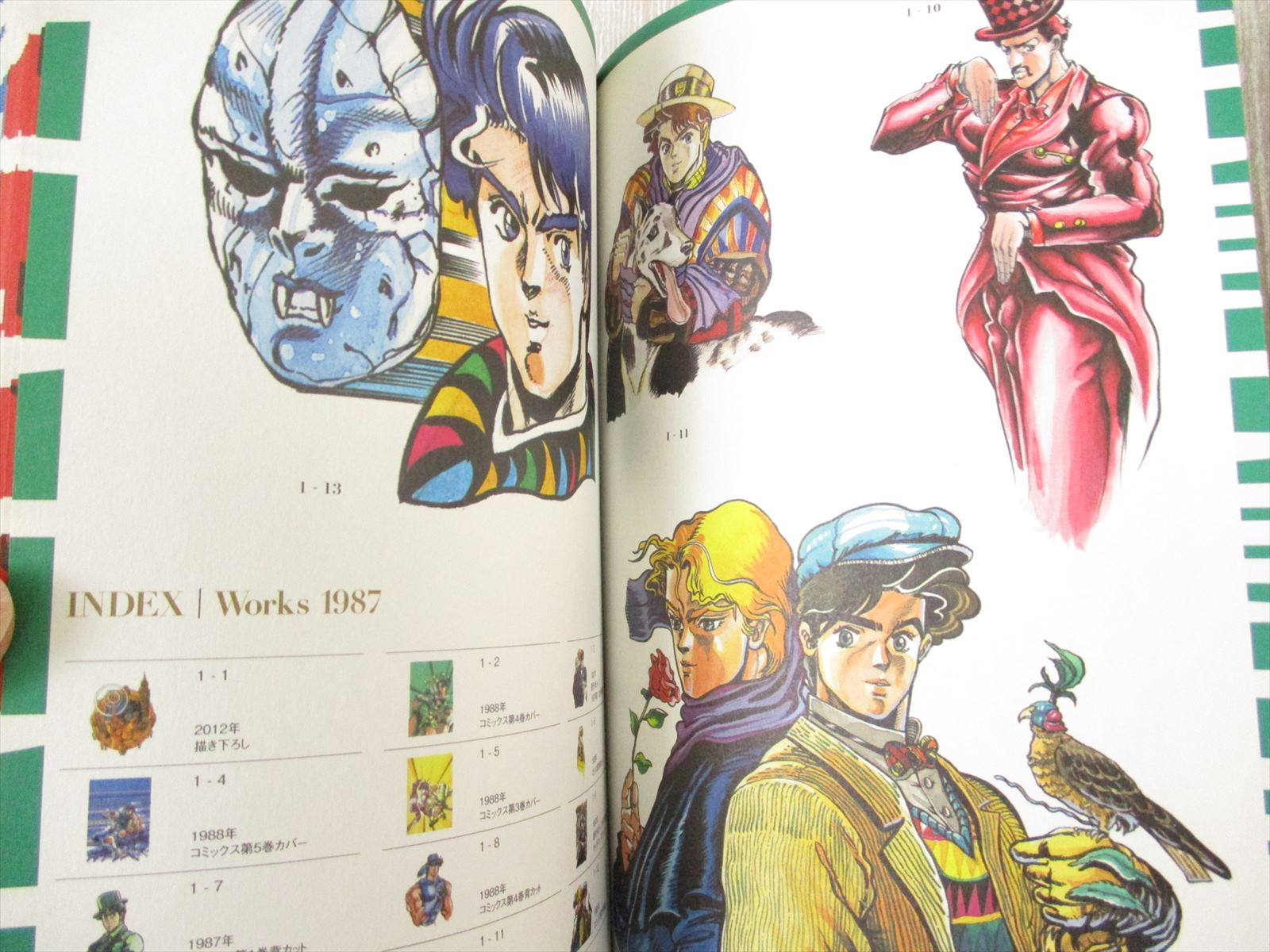 荒木飛呂彦作品集 1981-2012 荒木飛呂彦作品集 1981-2012 荒木飛呂彦