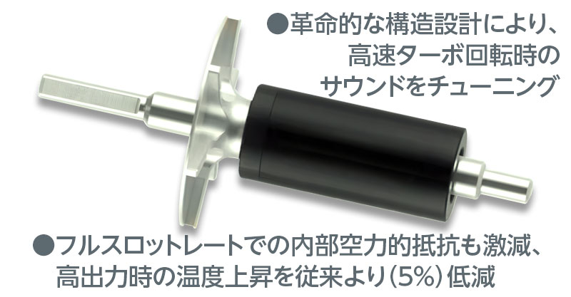冷却効果が高いローターファンを搭載したドリフト用ブラシレスモーター